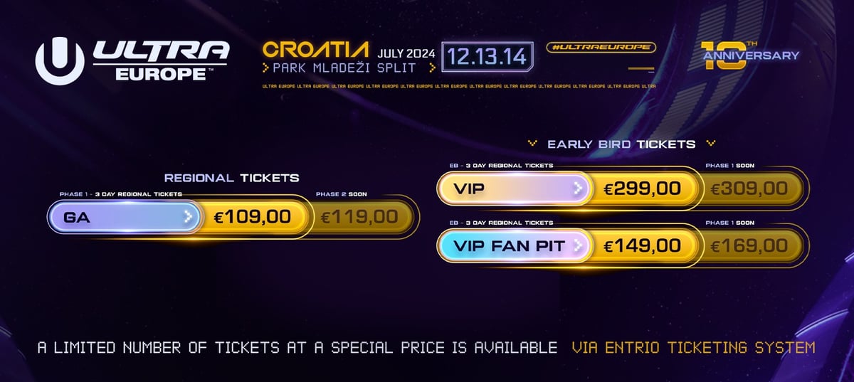 FESTIVAL ULTRA EUROPE 2024.