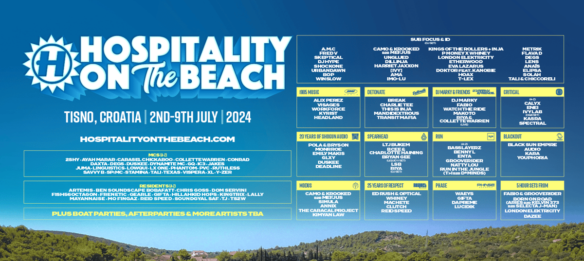 Hospitality On The Beach 2024