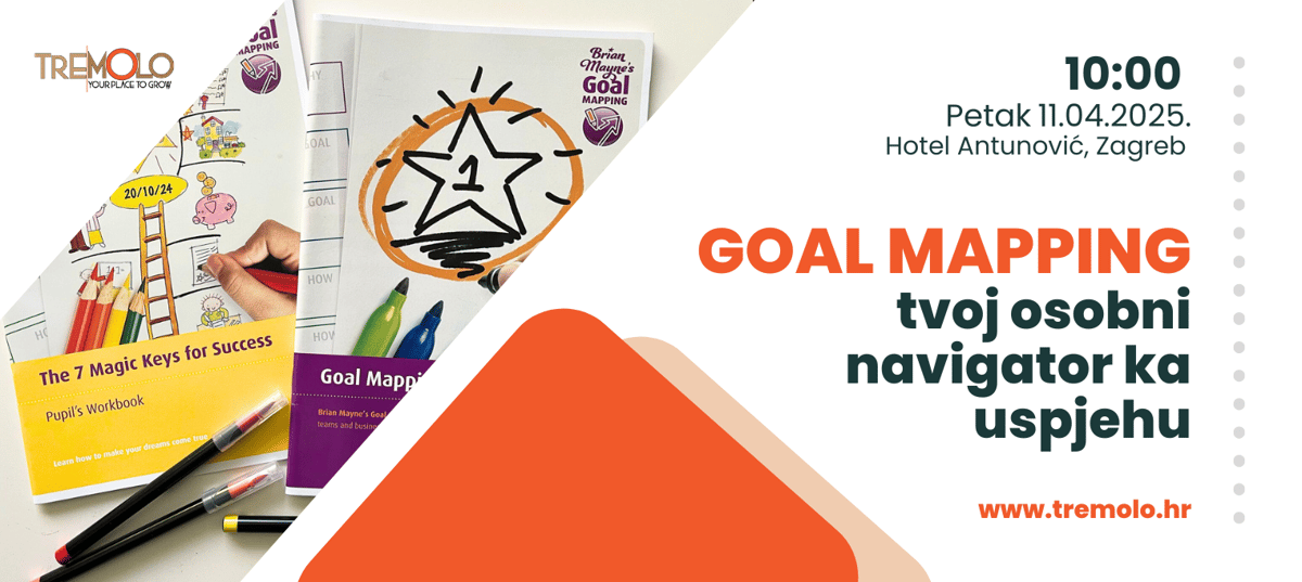 Goal Mapping - tvoj osobni navigator ka uspjehu