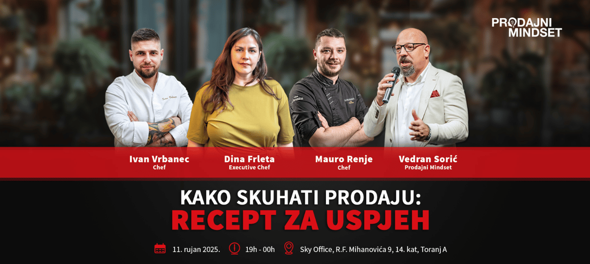 Prodajni Mindset: KAKO SKUHATI PRODAJU