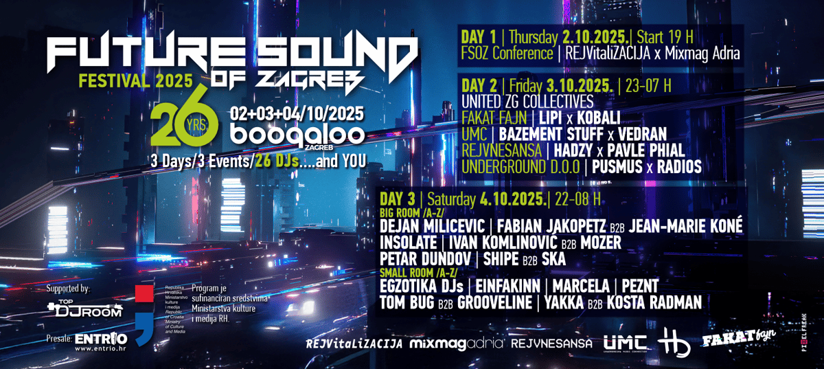 FUTURE SOUND OF ZAGREB Festival 2025