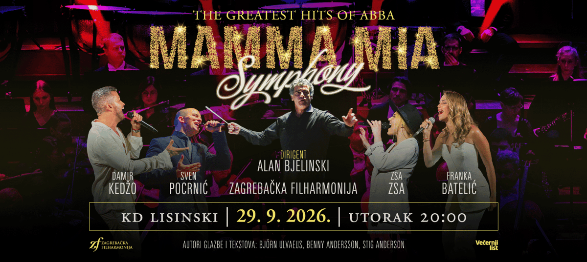 Mamma Mia Symphony