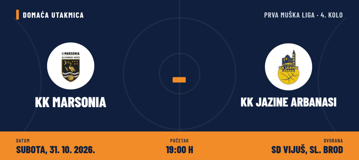 KK Marsonia - KK Jazine Arbanasi