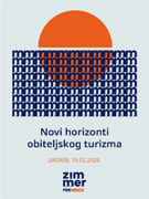 Zimmer frei Forum 2024