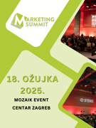 MARKETING SUMMIT 2025