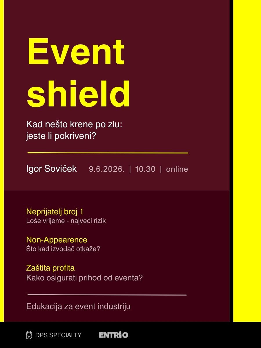 Event Shield: Jeste li stvarno pokriveni?