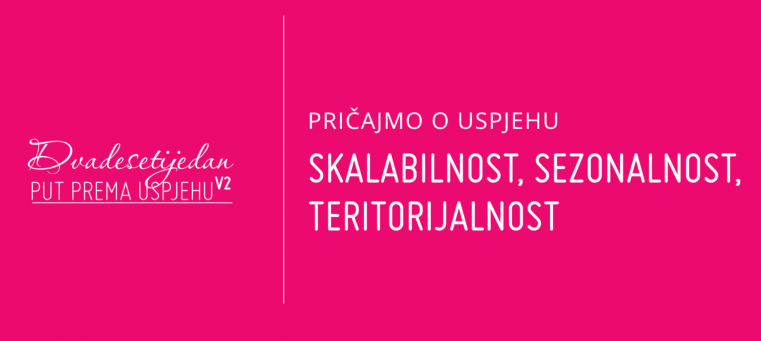21 put prema uspjehu - Skalabilnost, sezonalnost, teritorijalnost