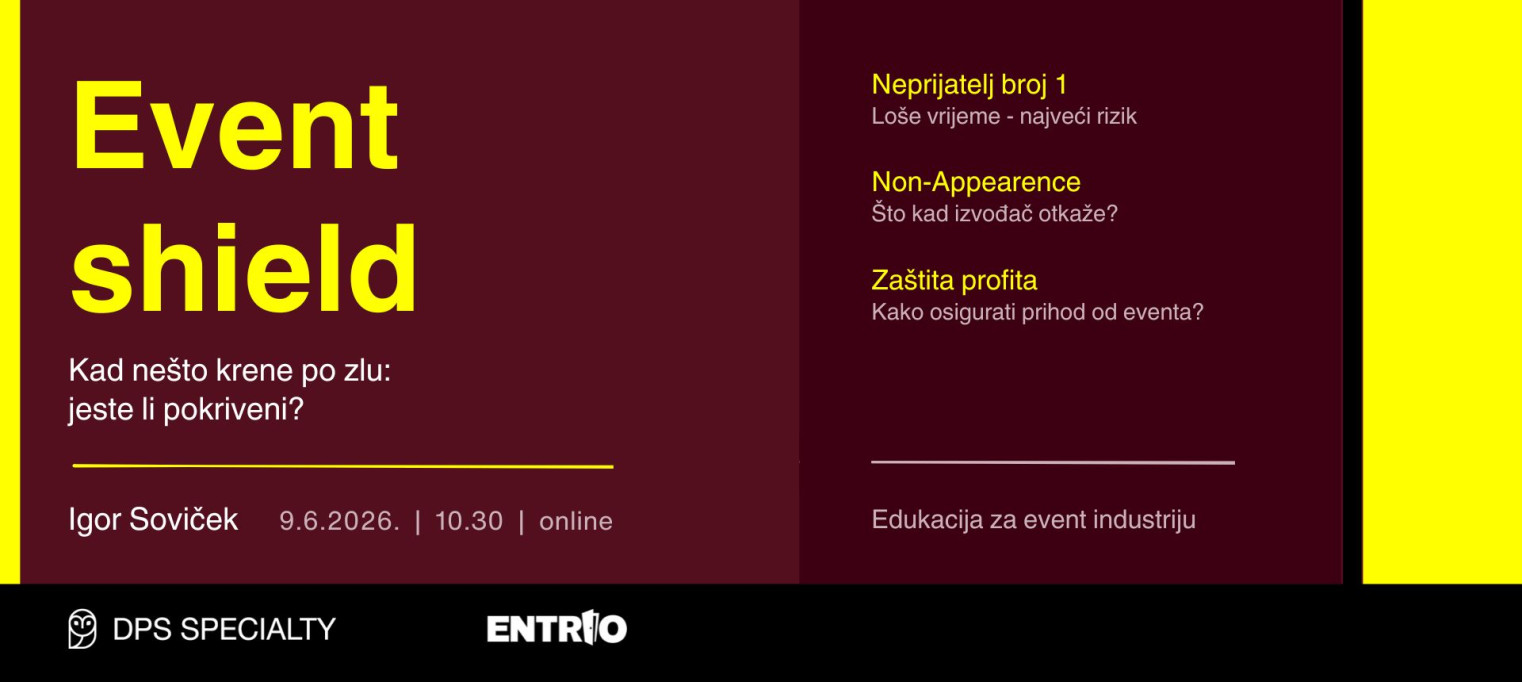 Event Shield: Jeste li stvarno pokriveni?